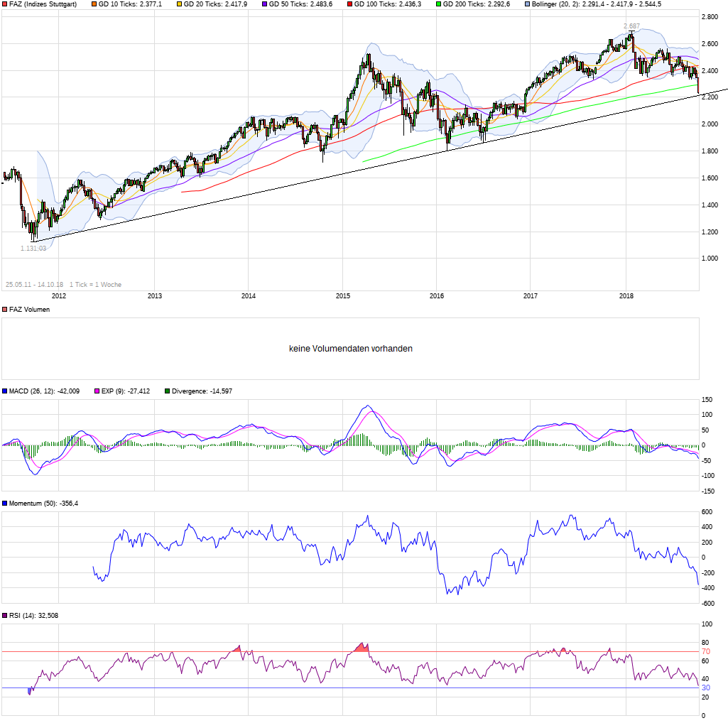 QV ultimate (unlimited) 1078224