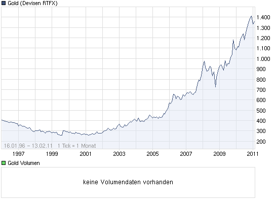 Der USA Bären-Thread 380606