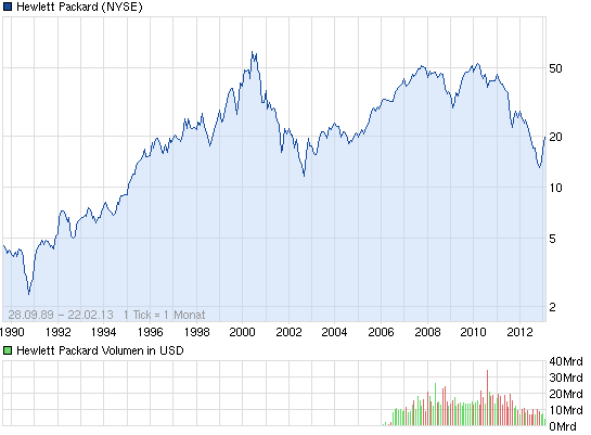 Der USA Bären-Thread 581477
