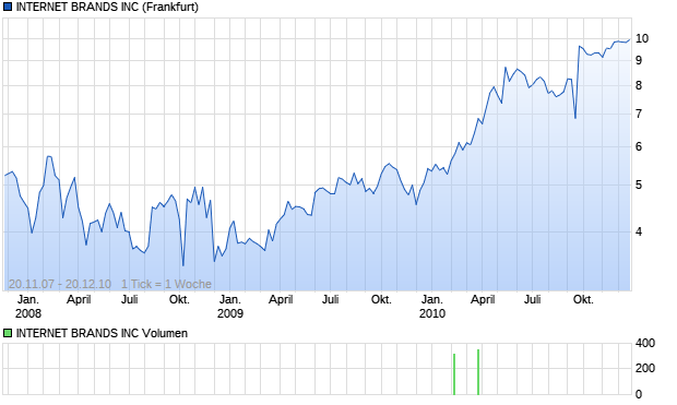 Der USA Bären-Thread 979620
