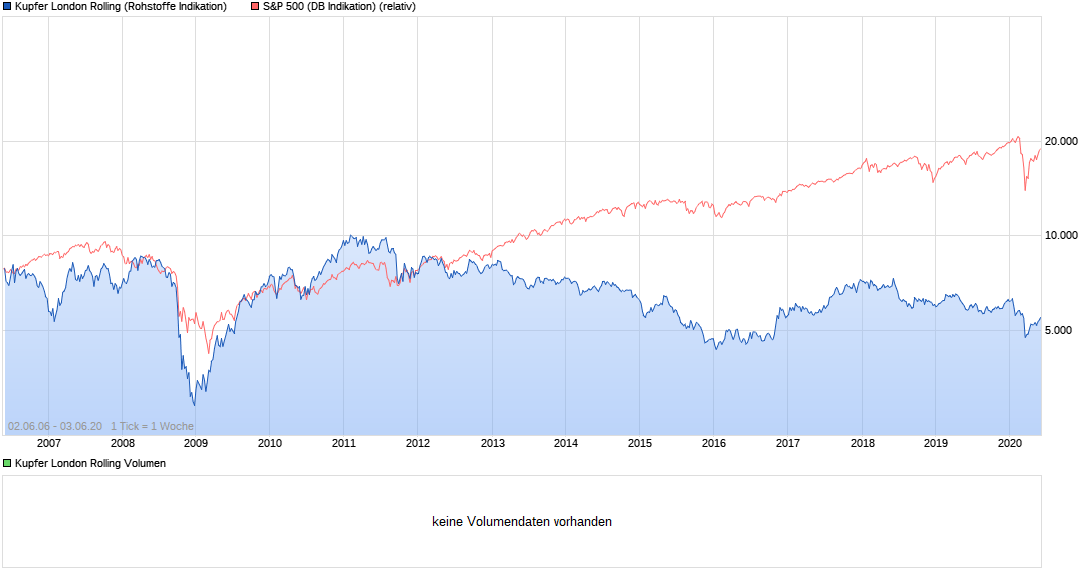 Der USA Bären-Thread 1182275