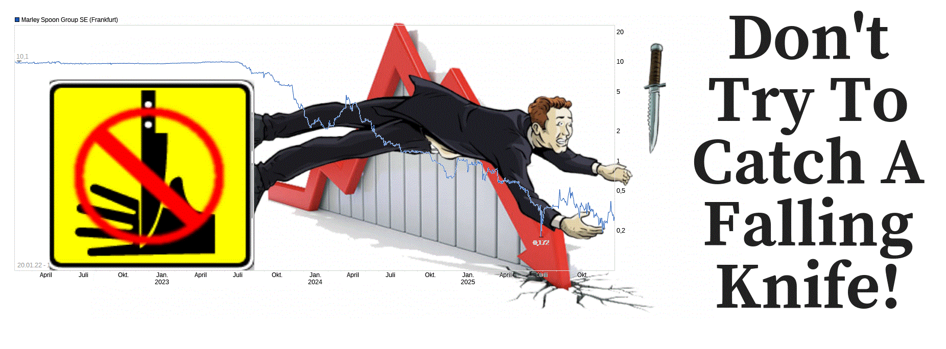 Ob das was wird?? 1505432
