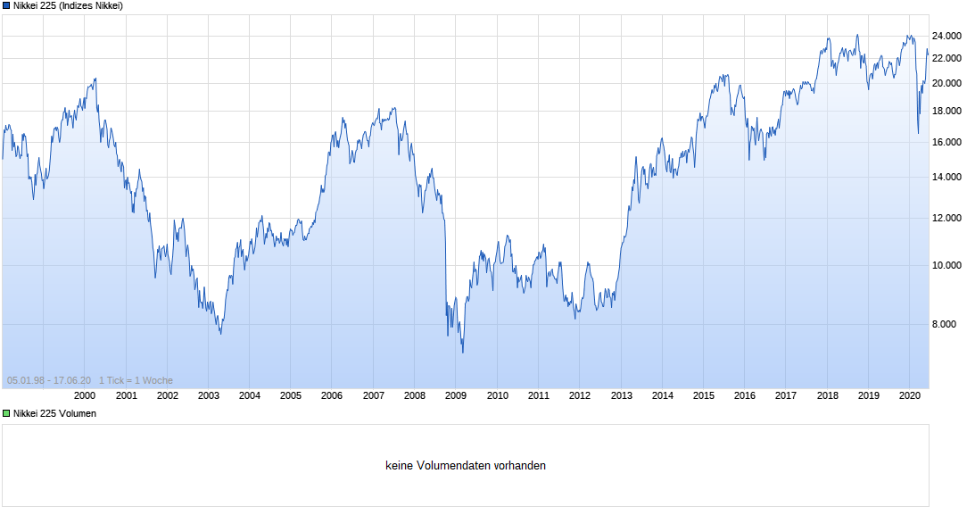 Der USA Bären-Thread 1185364