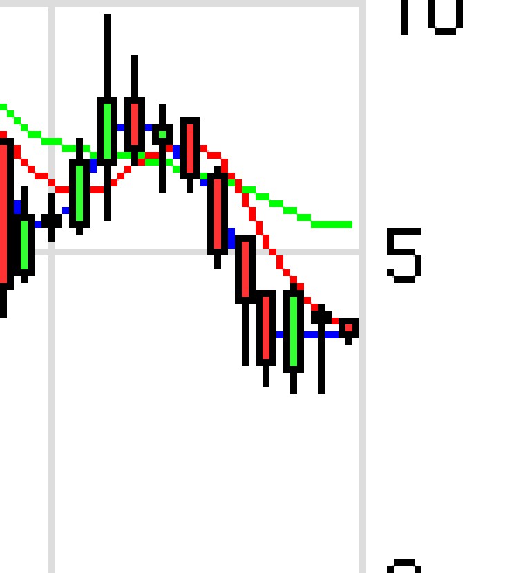 Norde Pro und Kontra 463831