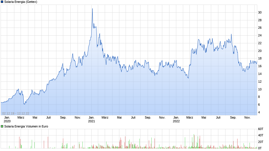 Der USA Bären-Thread 1346140