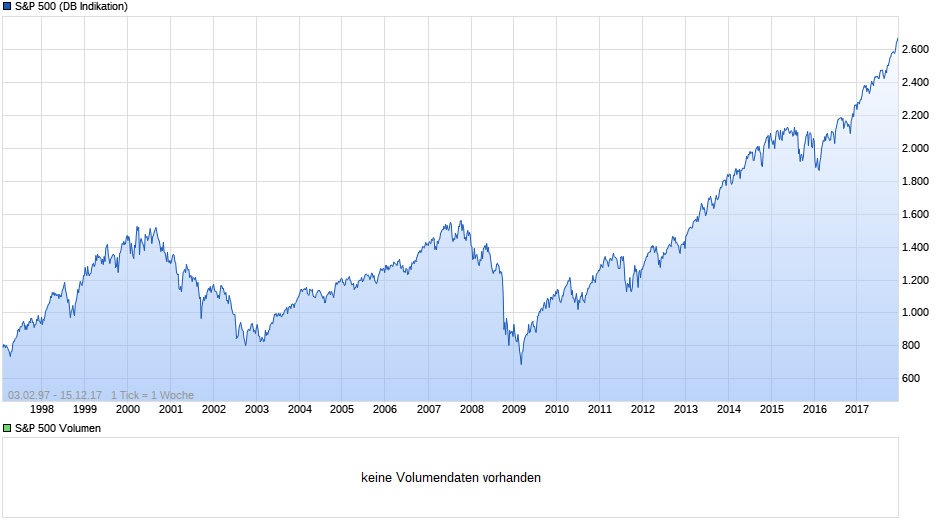 Der USA Bären-Thread 1030076
