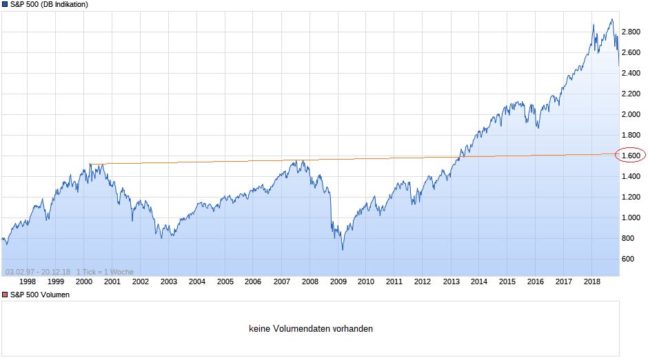 Der USA Bären-Thread 1088552
