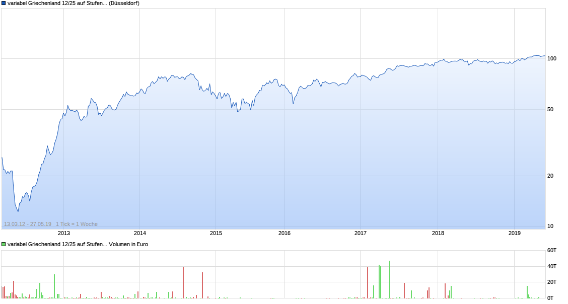 Der USA Bären-Thread 1114587