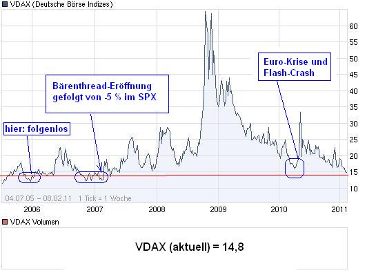 Der USA Bären-Thread 379175