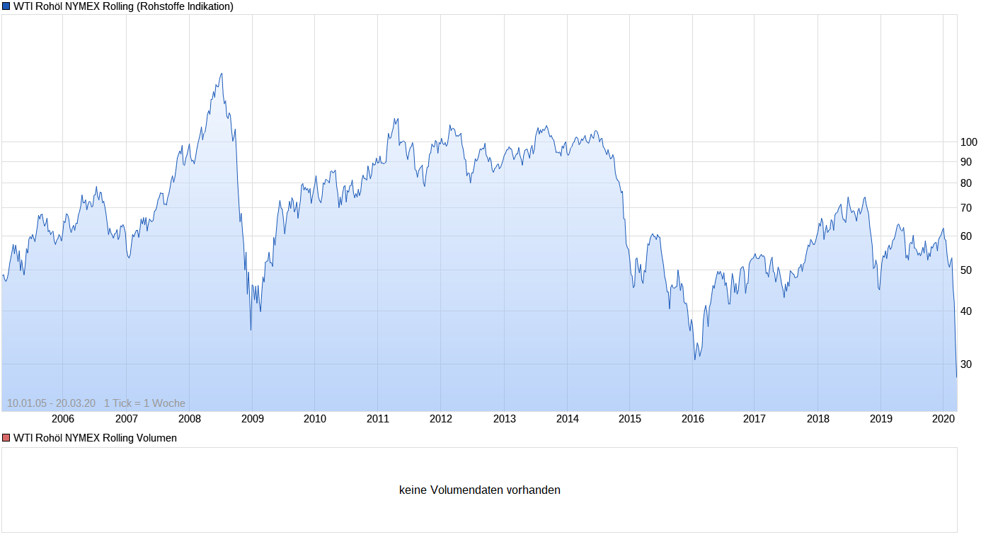 Daimler 2011 Daimler 2011 Daimler 2011 1167688