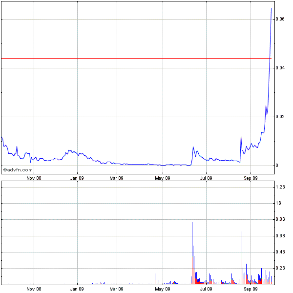 Hier liegt was in der Luft 263475