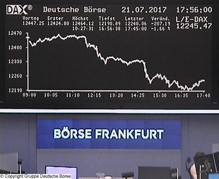 3.125.DAX Tipp-Spiel, Montag, 24.07.2017,17.45 H 1002794