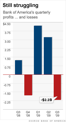 Der USA Bären-Thread 267609