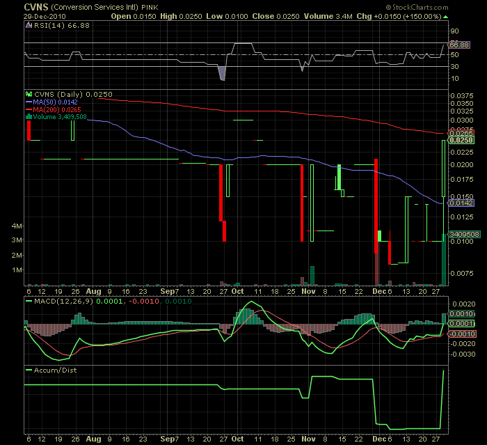 hier ist mein nächster Kandidat 369374