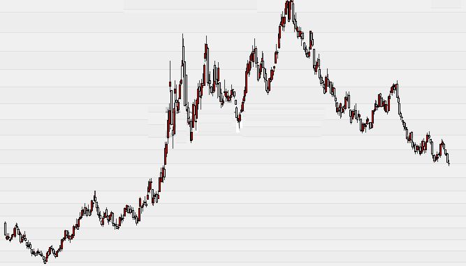 Der Antizykliker-Thread 258664