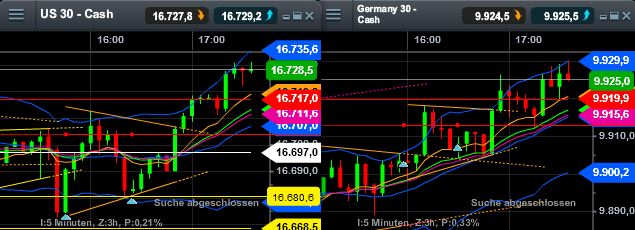 QuoVadisDax - das Original - Nachfolgethread 729393
