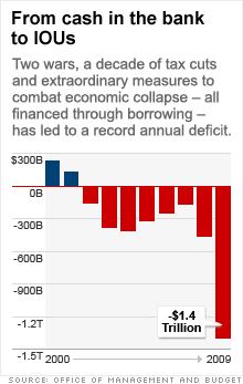 Der USA Bären-Thread 303165