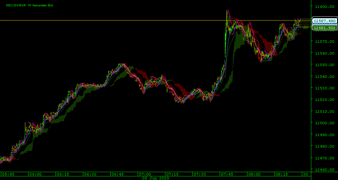 QV ultimate (unlimited) 1182750