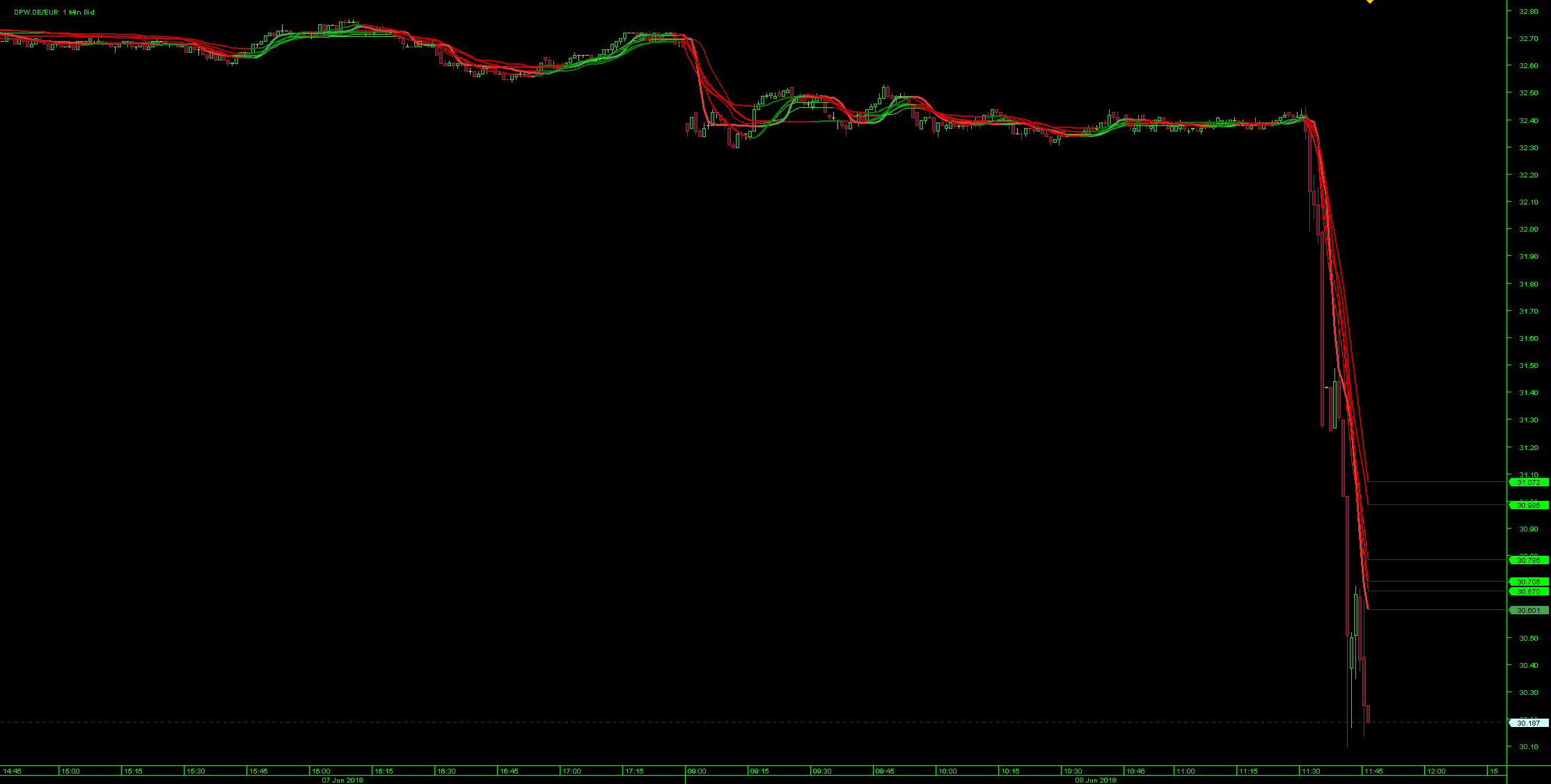 QV ultimate (unlimited) 1058433