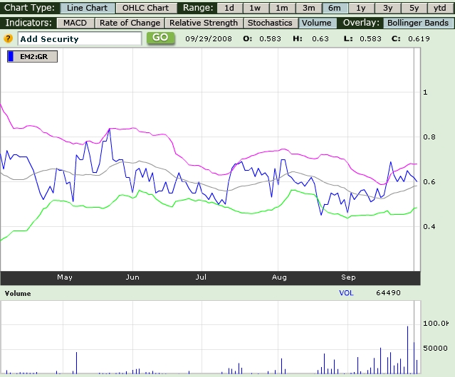 Erneuerbare Energien - EnergyMixx 189714