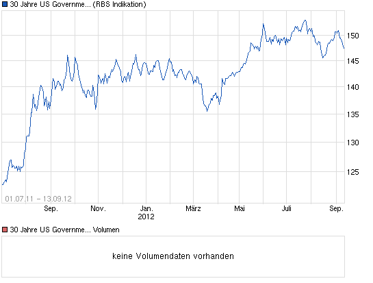 Der USA Bären-Thread 646682
