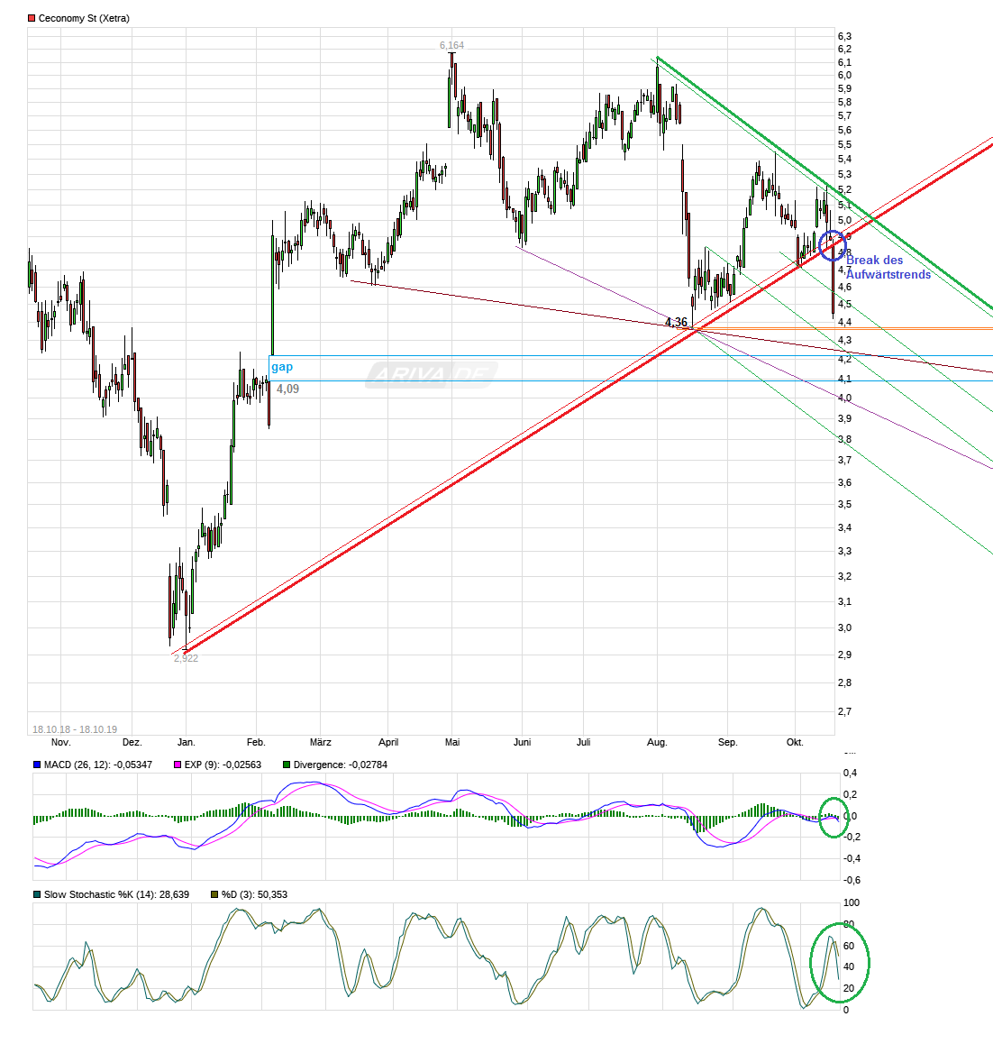 Metro, rein in den fahrenden Zug 1139755
