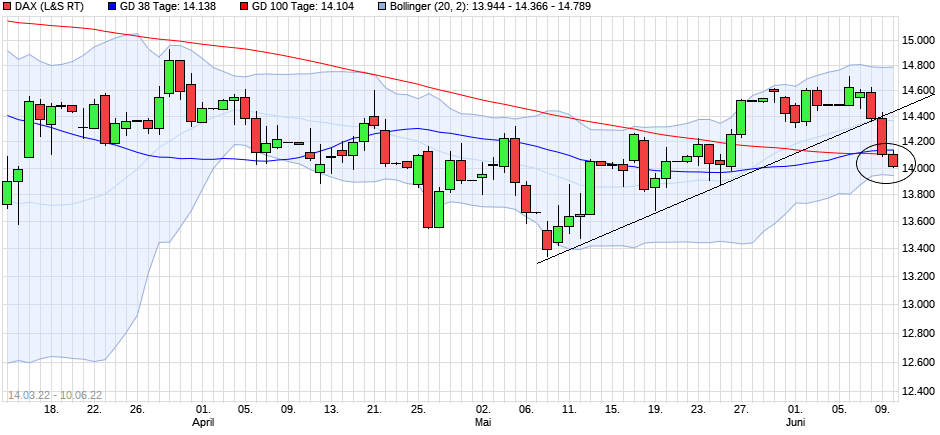 Krofitime Trading 1318709