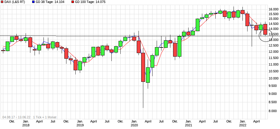 Krofitime Trading 1319151