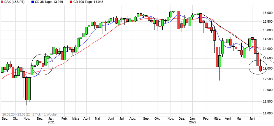 Krofitime Trading 1320855