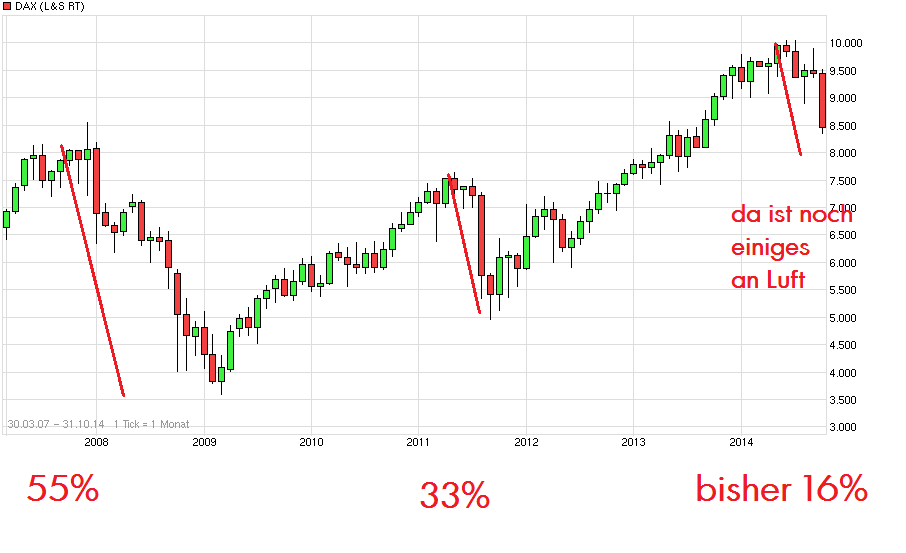 QV ultimate (unlimited) 765250