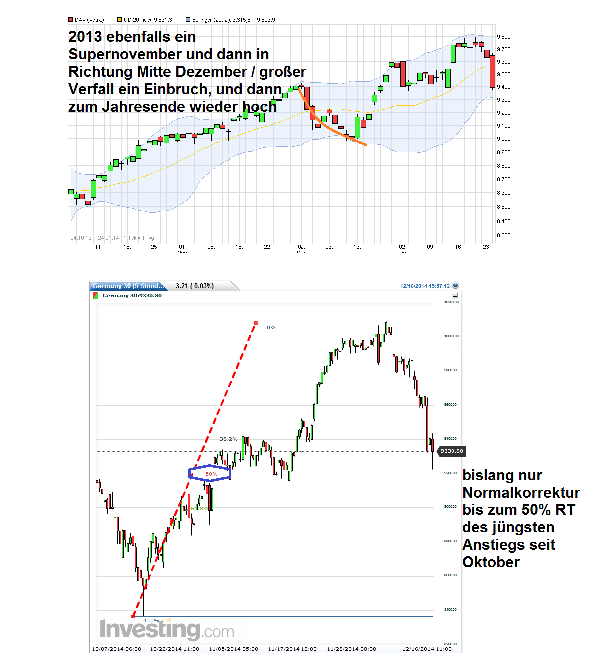 Freenet Group - WKN A0Z2ZZ 782353