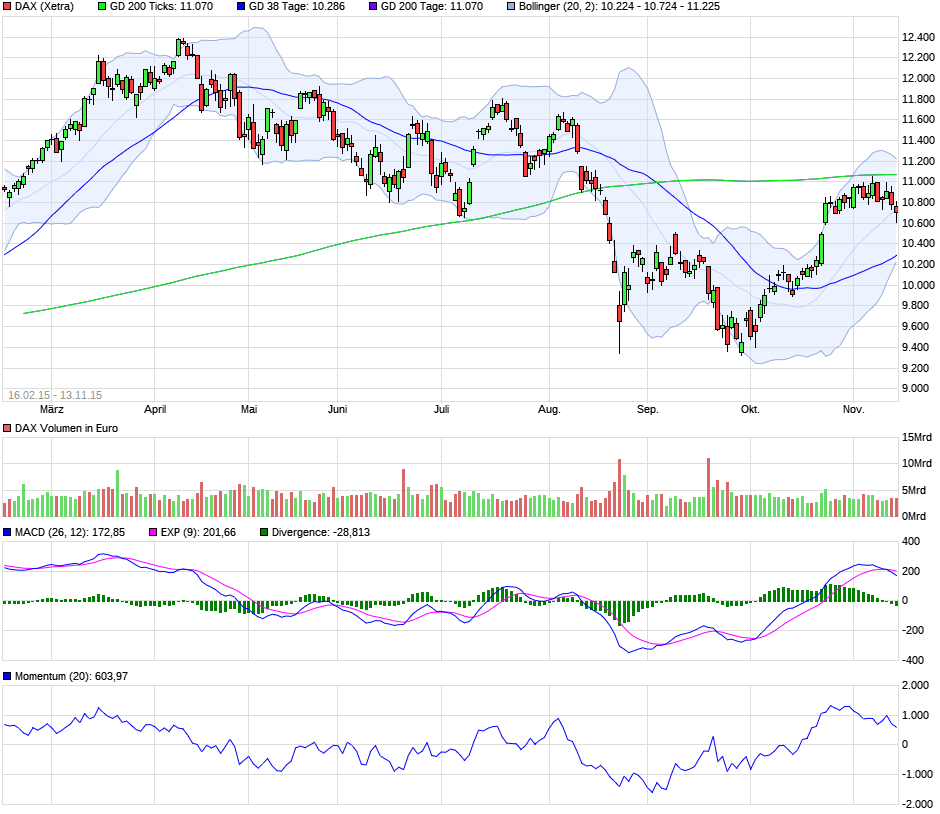 2017 QV-GDAXi-DJ-GOLD-EURUSD-JPY 1006695