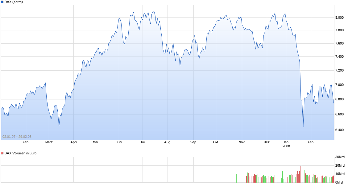 Der USA Bären-Thread 1028524