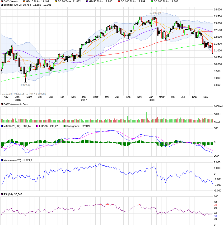 QV ultimate (unlimited) 1086745