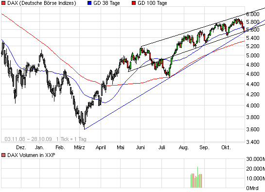 Der USA Bären-Thread 270544