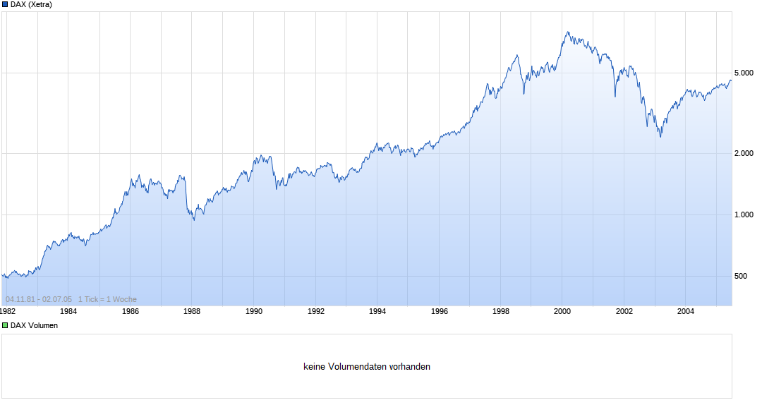 Der USA Bären-Thread 985755