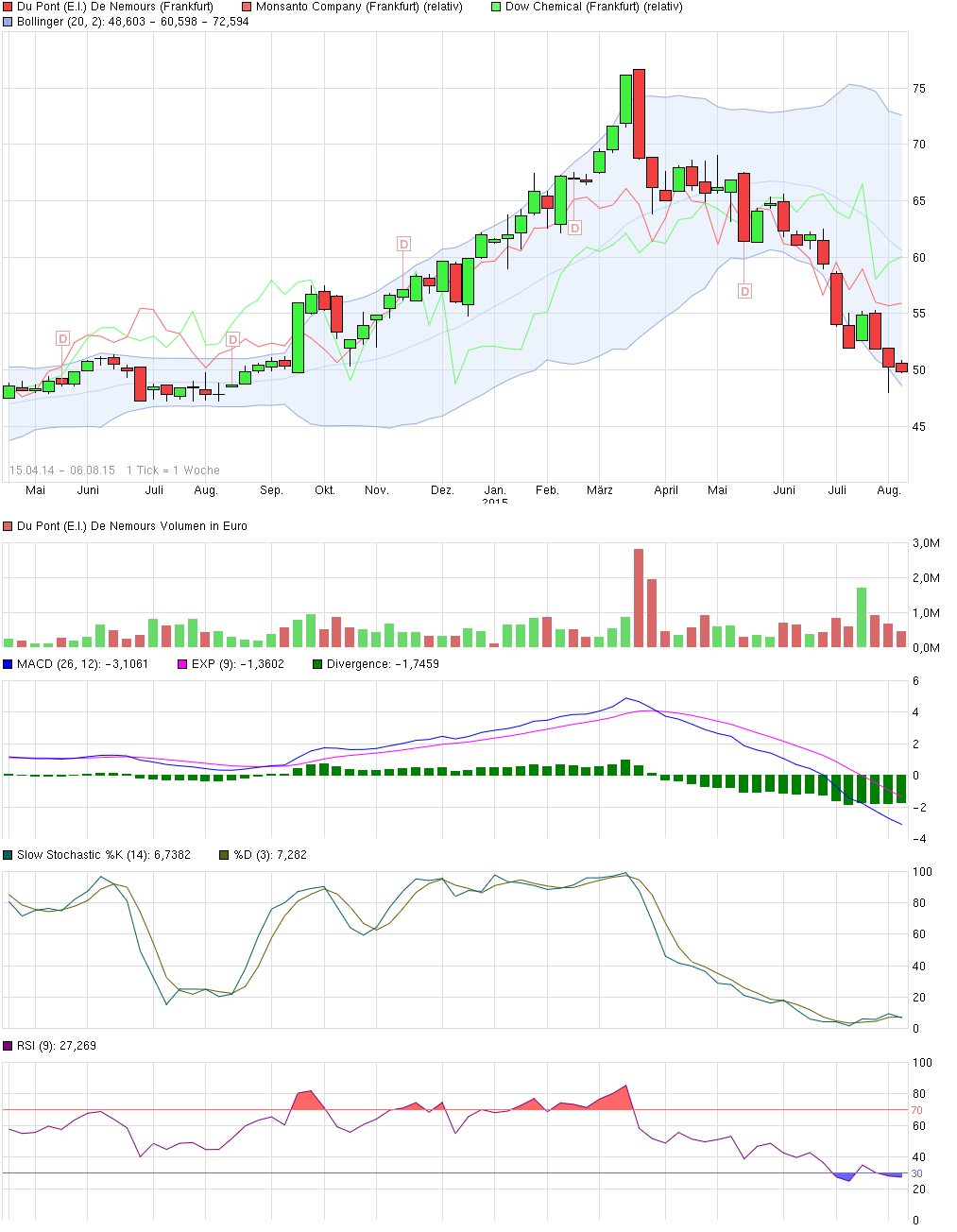 DER GUTE MELDUNGEN THREAD!! 847340