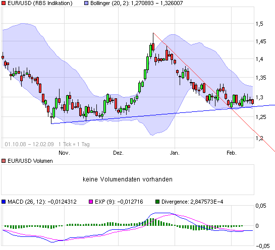 achtung analytik jena 216112