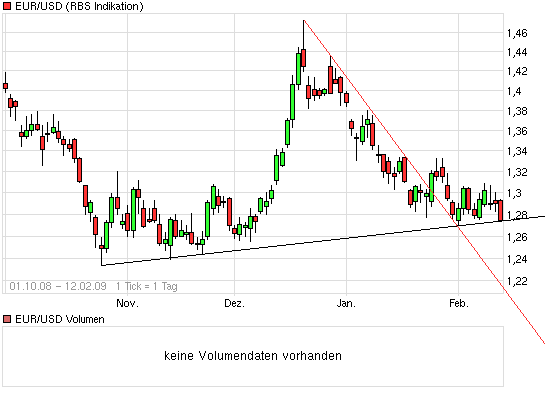 Der USA Bären-Thread 216156