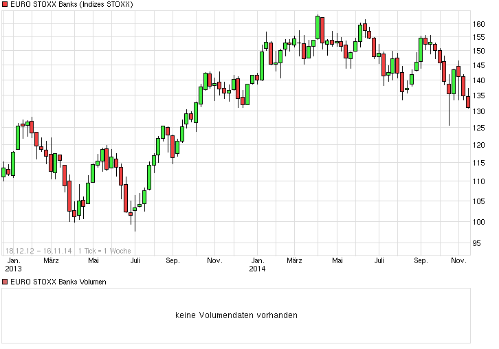 Deutsche Bank - sachlich, fundiert und moderiert 772764