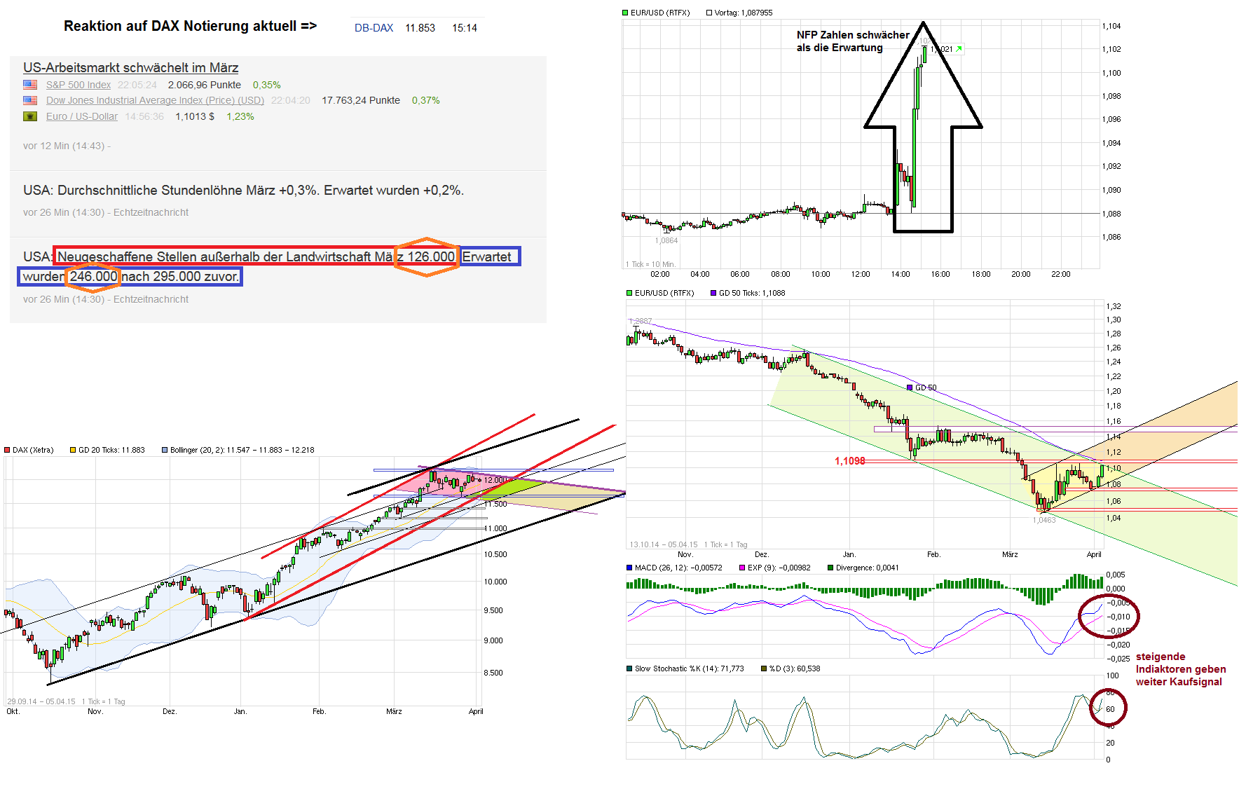 Freenet Group - WKN A0Z2ZZ 814661