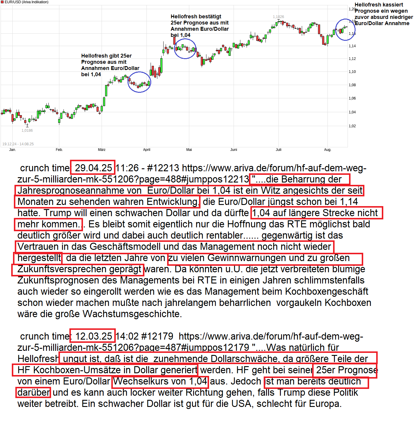 HF - Auf dem Weg zur 5 Milliarden MK 1491668