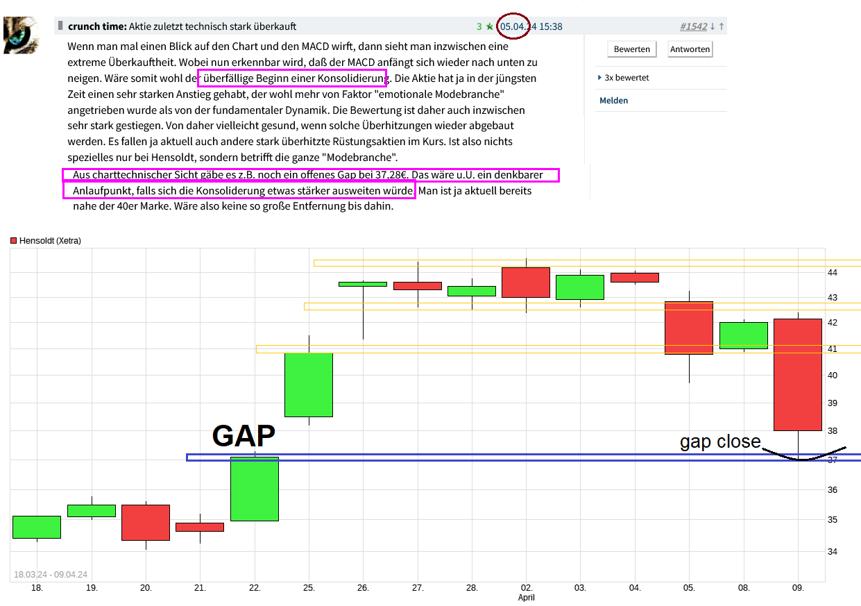 Hensoldt AG - Thread! 1423947