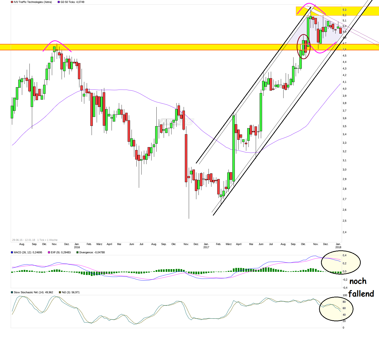 IVU - sachlich und konstruktiv 1034658
