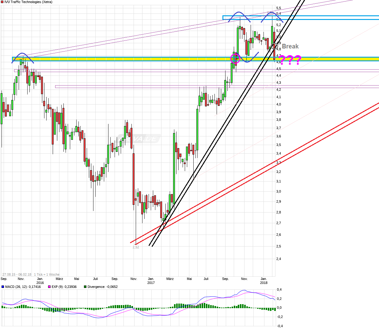 IVU - sachlich und konstruktiv 1039322