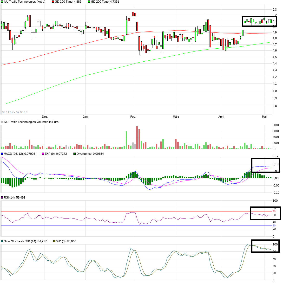 IVU - sachlich und konstruktiv 1053424