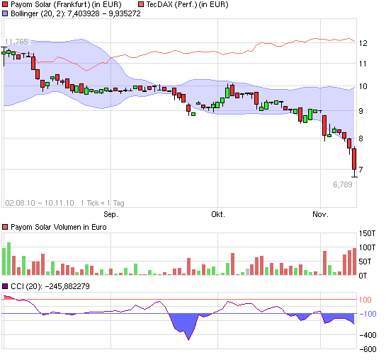 Markus Frick: Der Nachfolgethread 2.0 357625