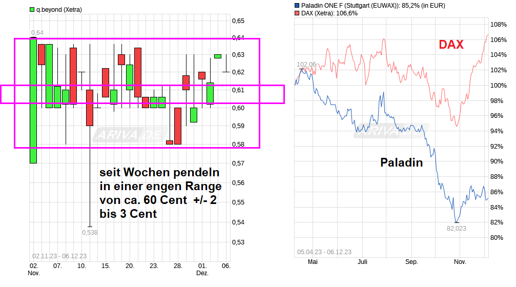 QSC, kritisch betrachtet 1401289