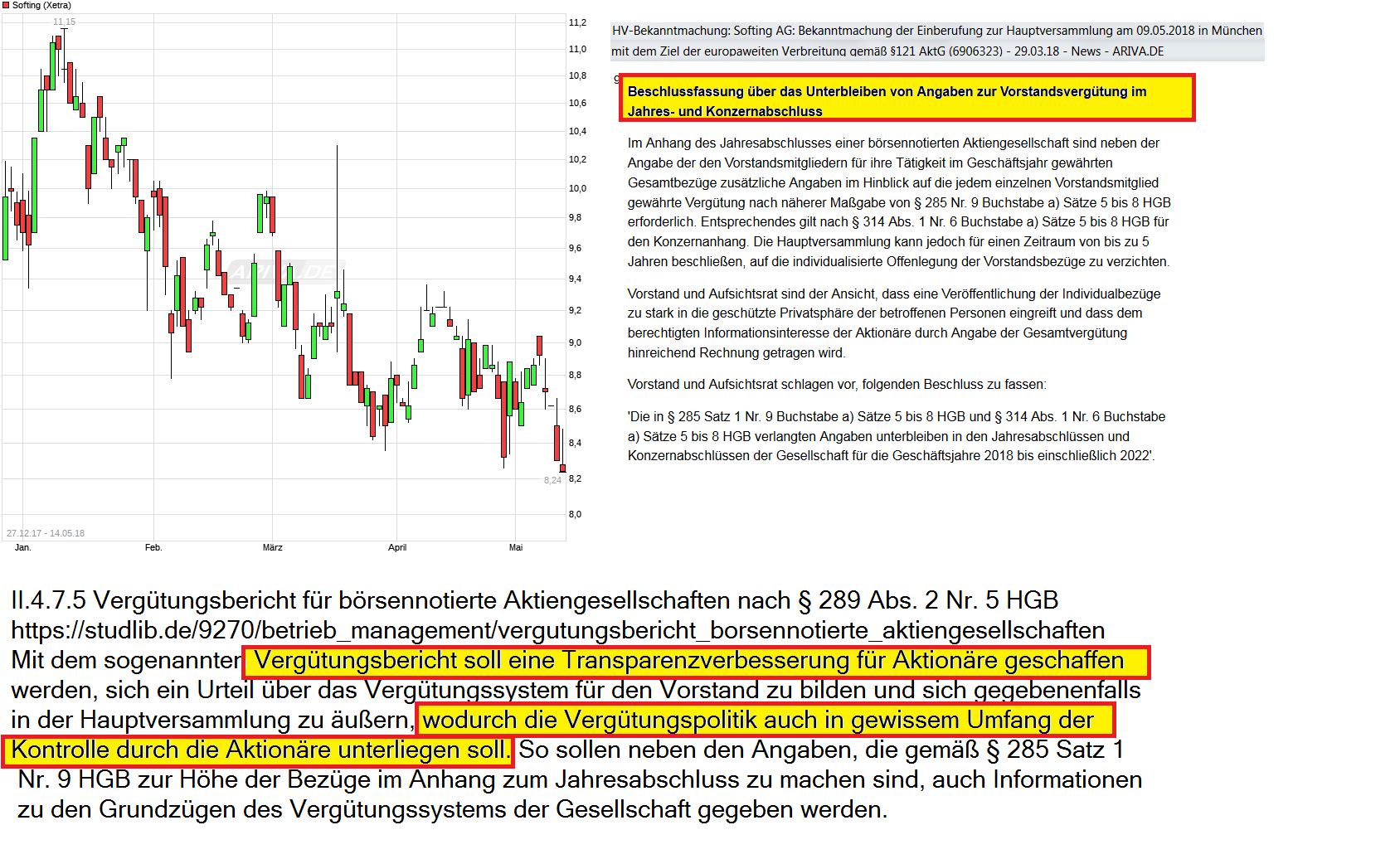 Softing AG - Die M2M Company 1054373