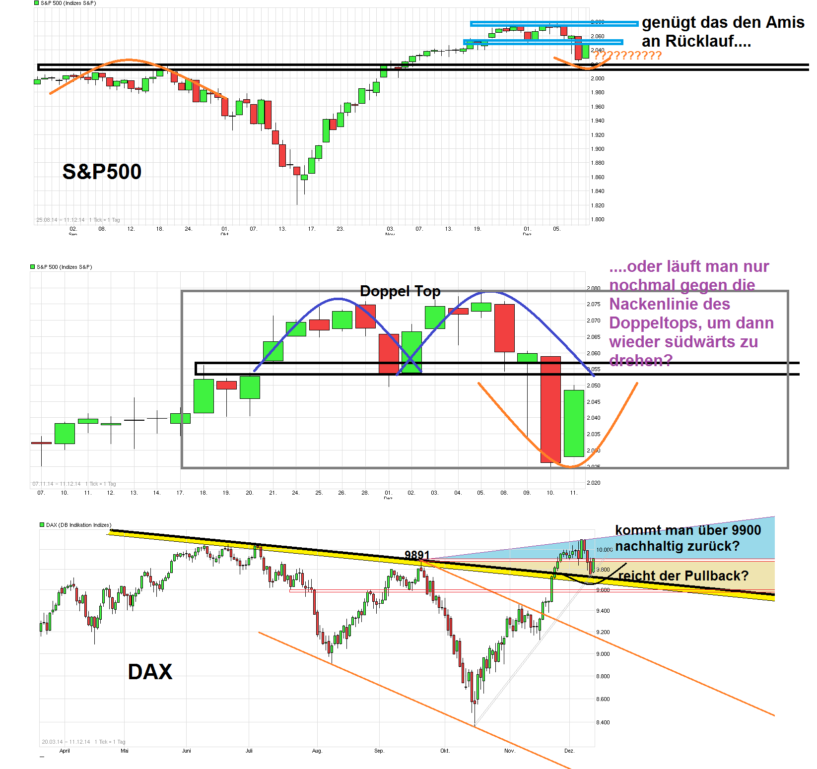 Freenet Group - WKN A0Z2ZZ 780959